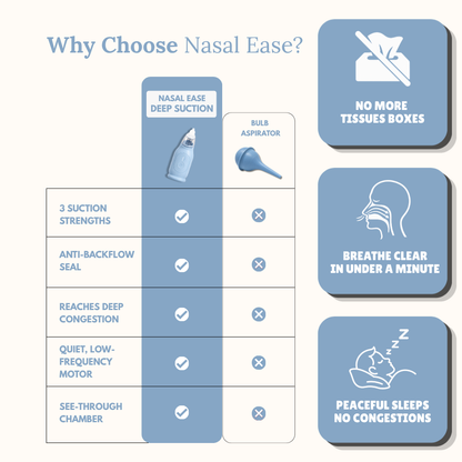 Deep Suction Nasal Aspirator - FOR ADULTS